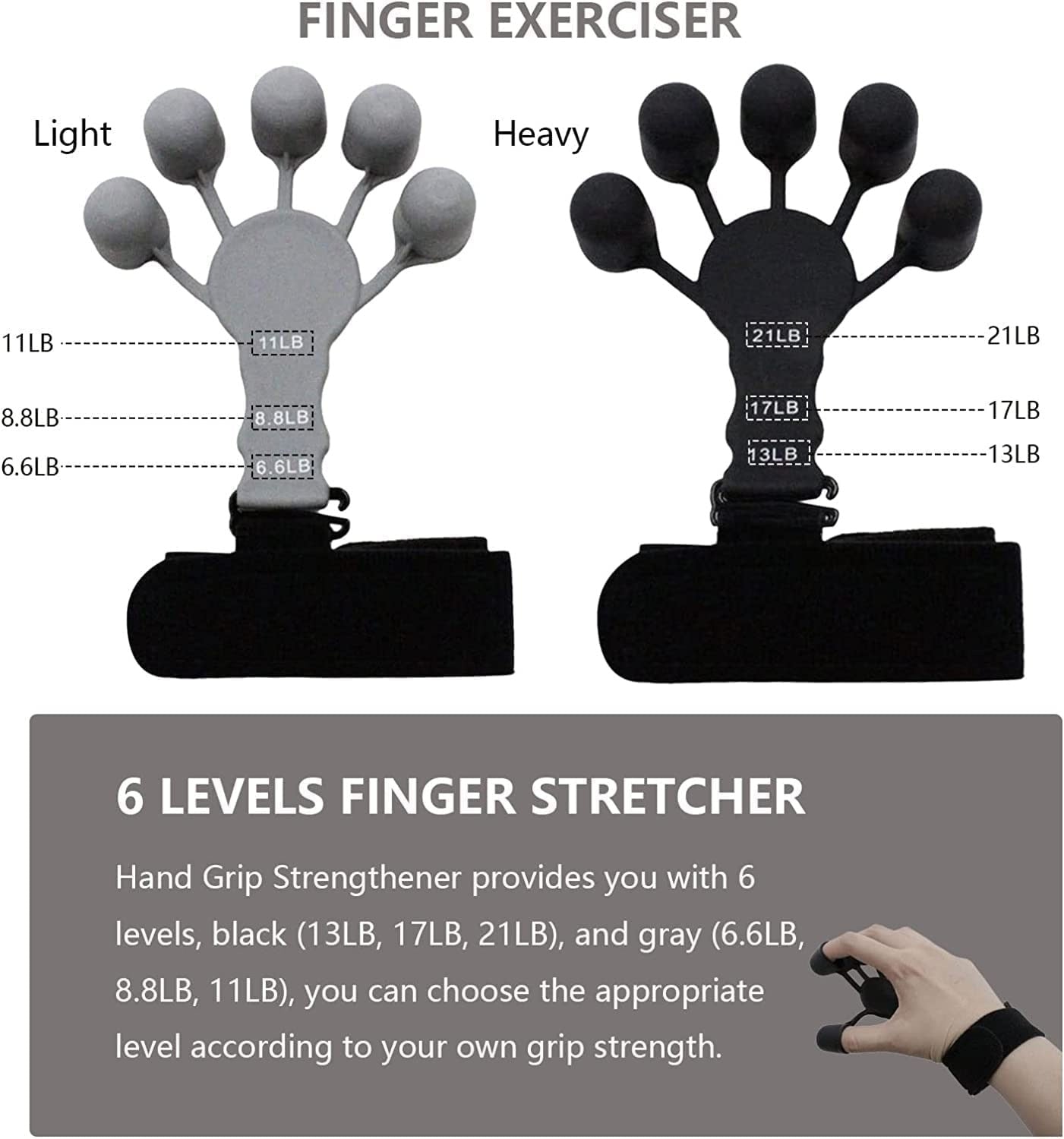 The Gripster - Build climbing specific finger strength 